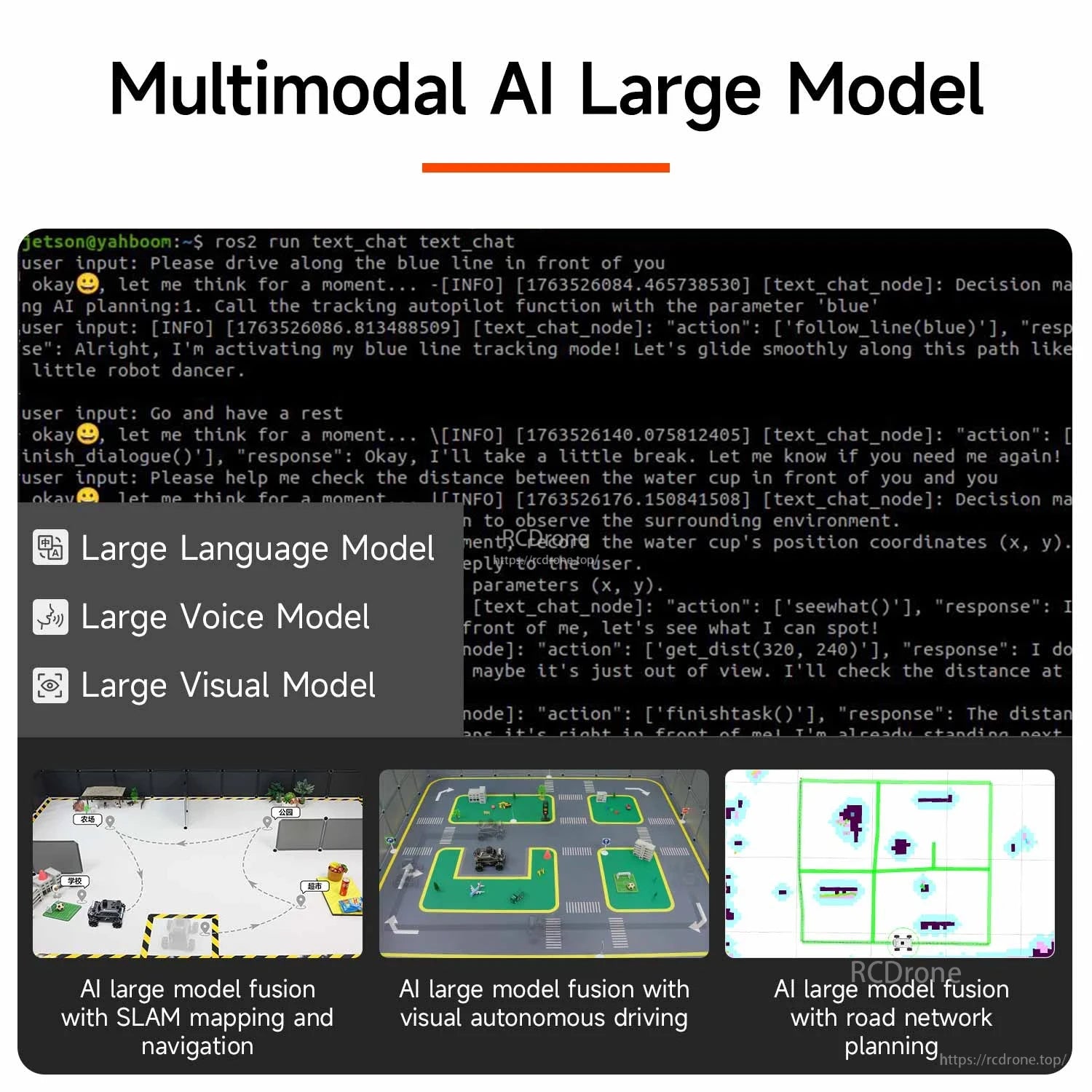 Multimodal AI large model slide showing text chat logs and examples of SLAM mapping, autonomous driving, and planning