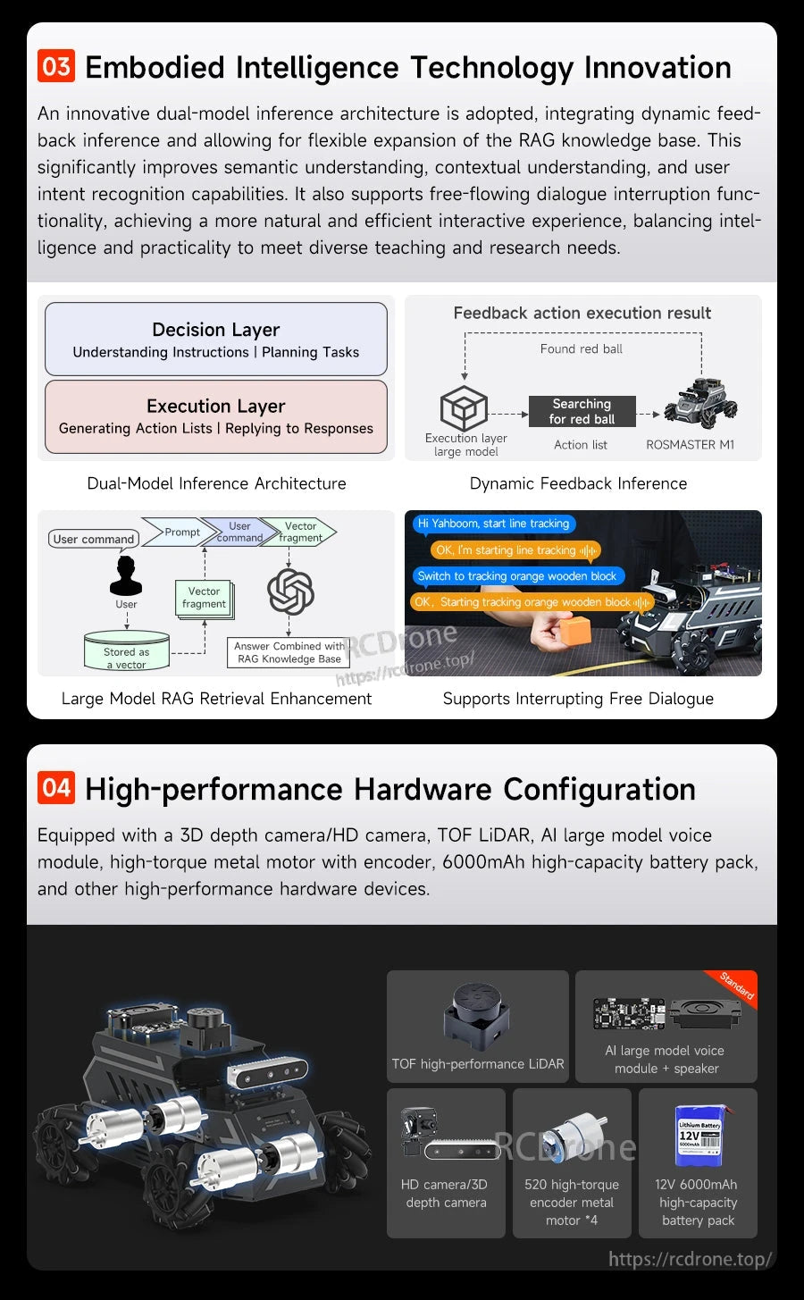Dual-model inference architecture and hardware configuration infographic for ROSMASTER M1 robot