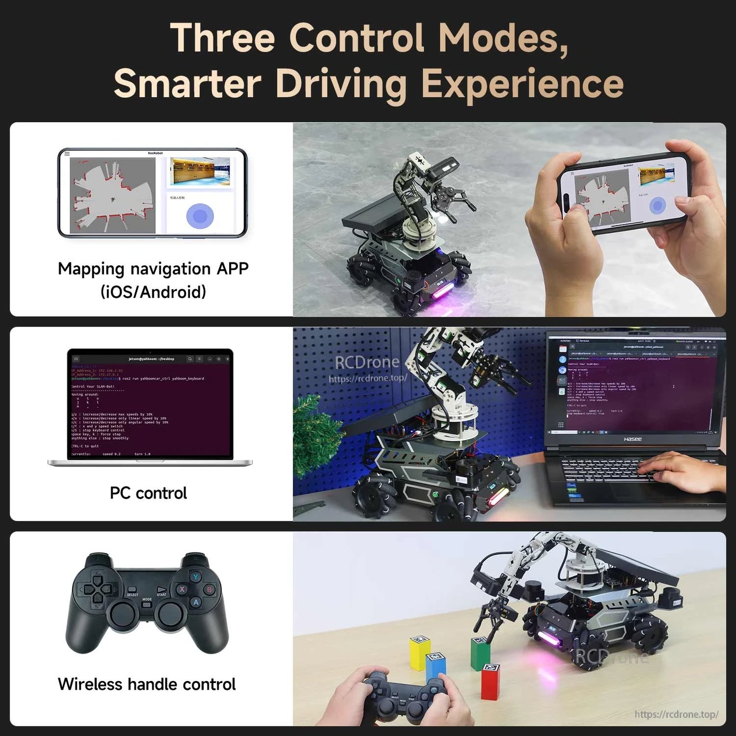 Three control modes shown: mobile app mapping control, PC control, and wireless gamepad control
