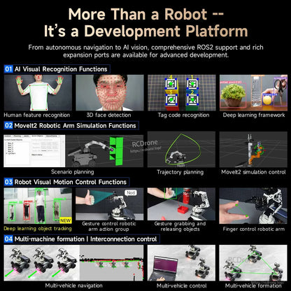 Development platform overview: AI vision, MoveIt2 arm simulation, gesture control, and multi-robot coordination