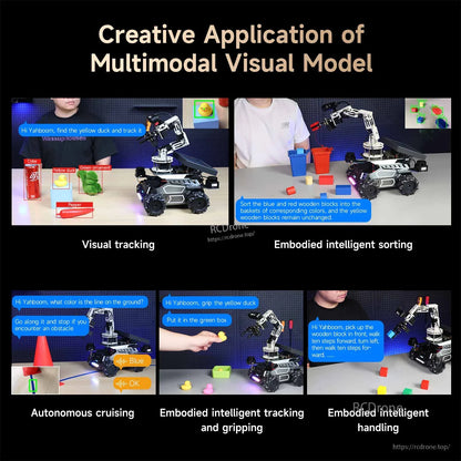 Multimodal visual model applications: visual tracking, sorting blocks, autonomous cruising, gripping and handling