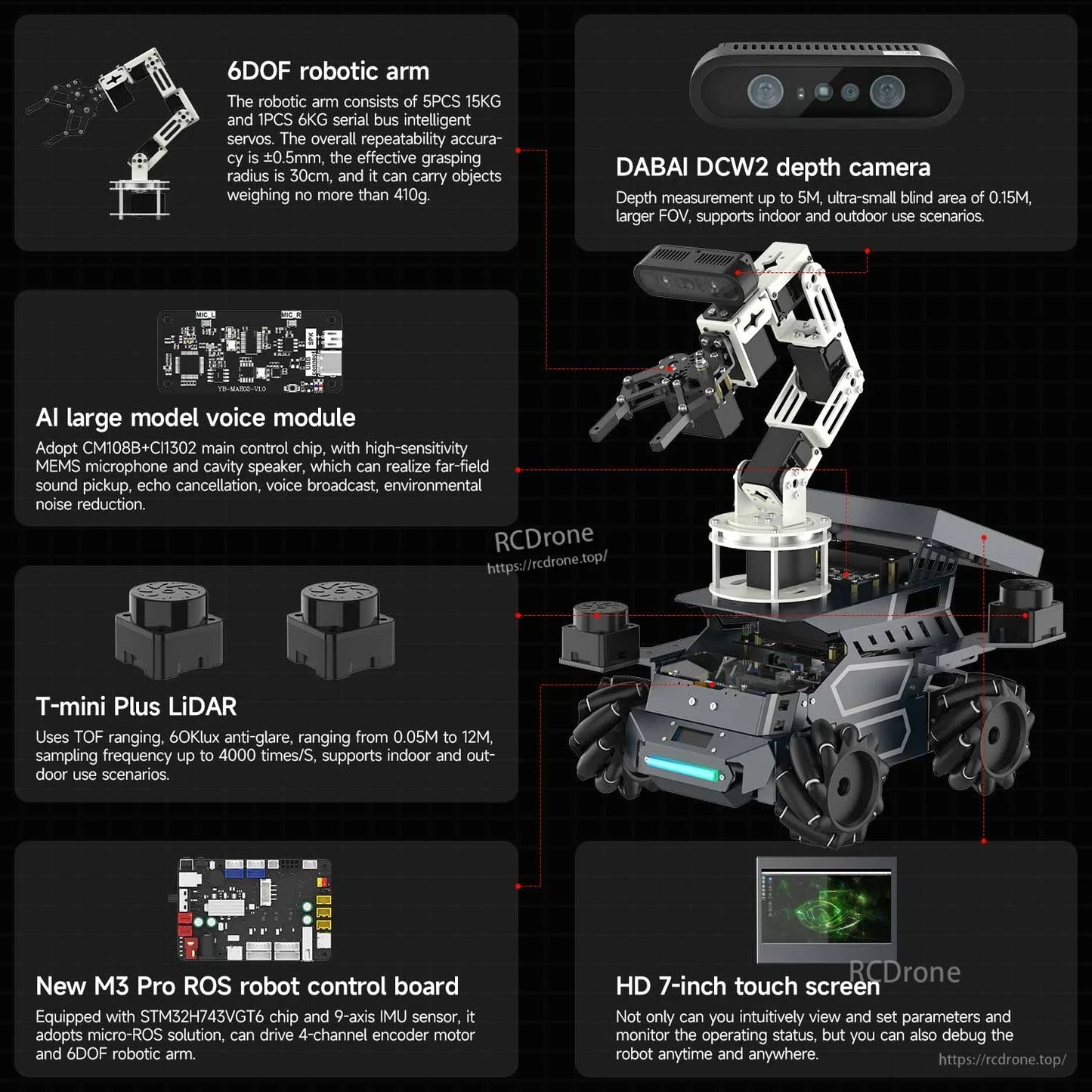 Yahboom ROSMASTER M3 Pro ROS2 Robot with OpenClaw AI Agent, Dual TOF LiDAR, 6DOF Arm, Mecanum SLAM