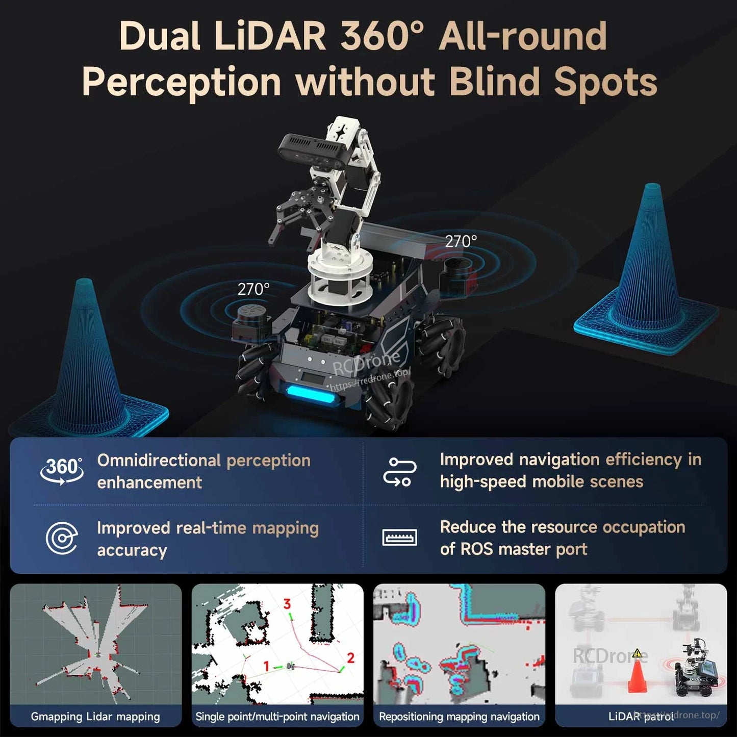 Dual LiDAR 360-degree perception graphic showing mapping and navigation examples around the mobile robot base