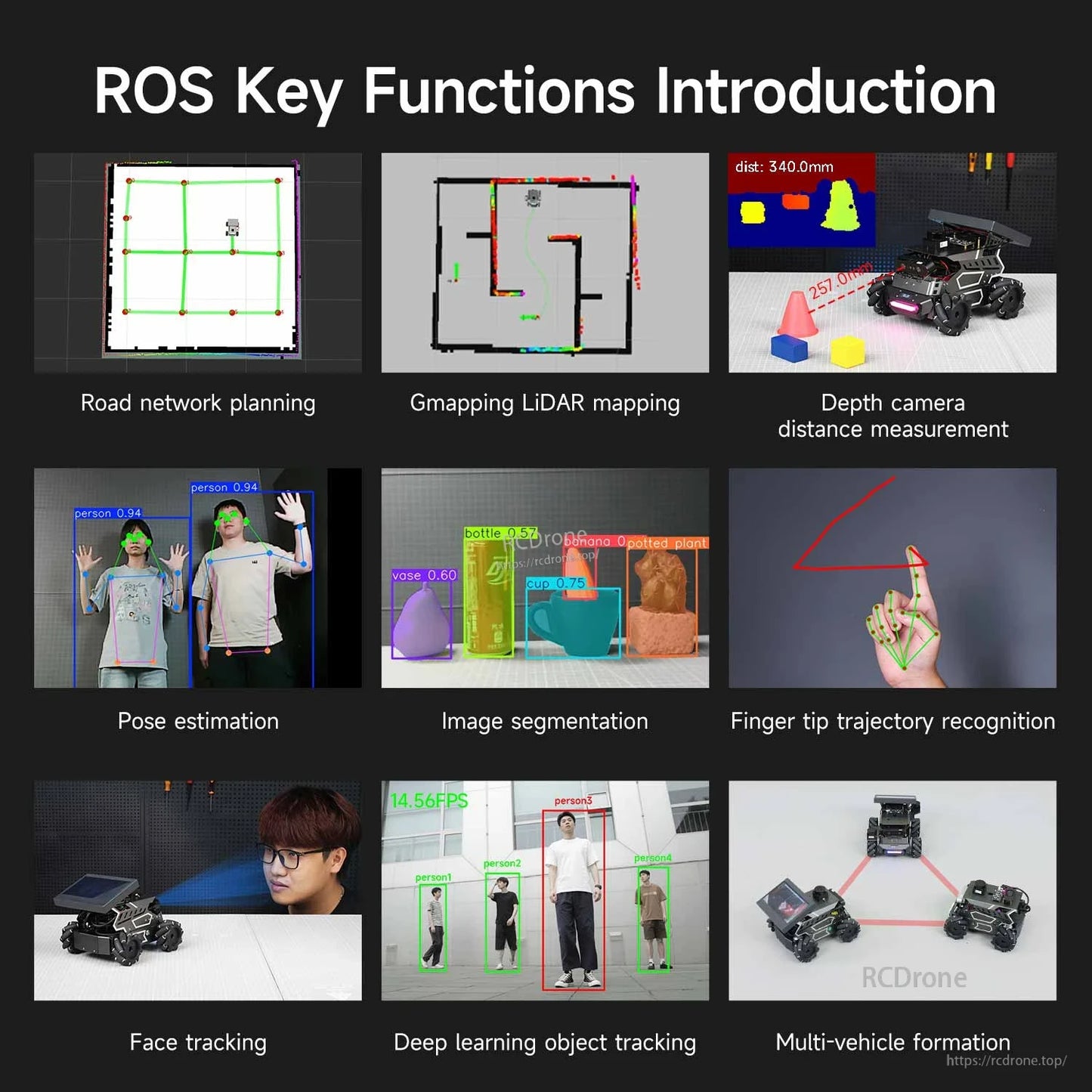 ROS key functions overview with SLAM mapping, depth measurement, pose estimation, segmentation, and tracking demos