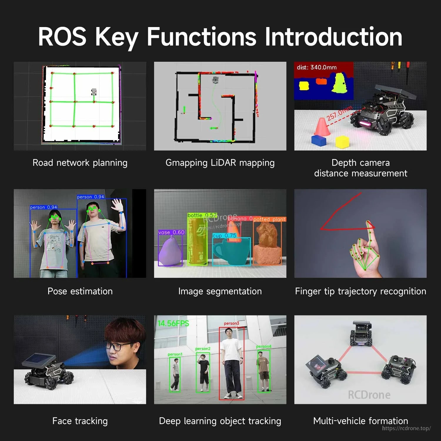 ROS key functions overview with SLAM mapping, depth measurement, pose estimation, segmentation, and tracking demos