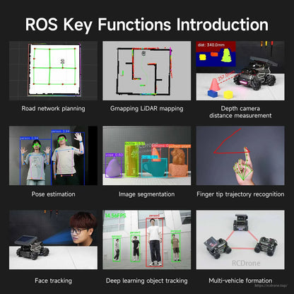 ROS key functions overview with SLAM mapping, depth measurement, pose estimation, segmentation, and tracking demos