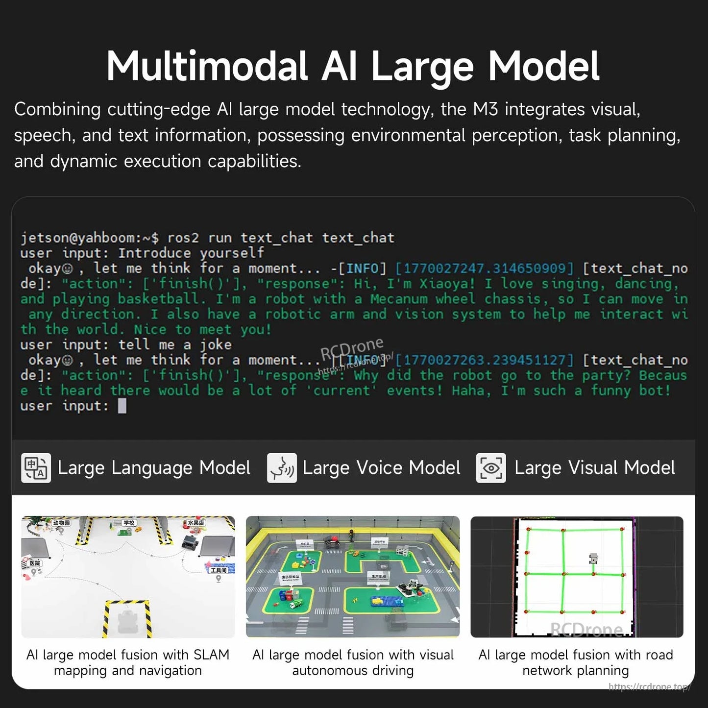 Multimodal AI large model feature graphic showing text chat demo and language, voice, and visual model icons