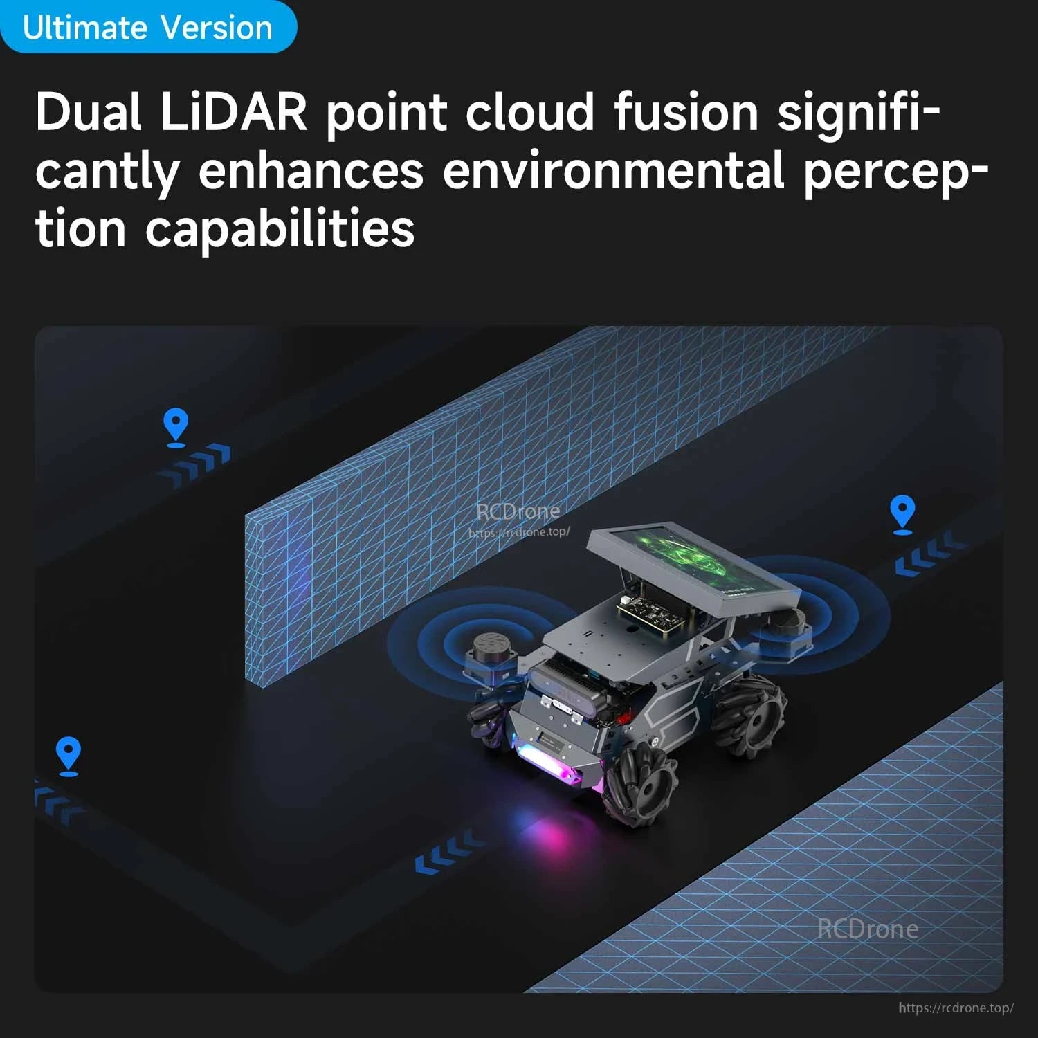 Dual LiDAR point cloud fusion graphic showing robot mapping an environment with sensor coverage visualization