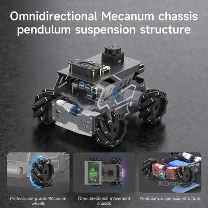 Omnidirectional Mecanum chassis with pendulum suspension structure, shown with wheel and suspension callouts