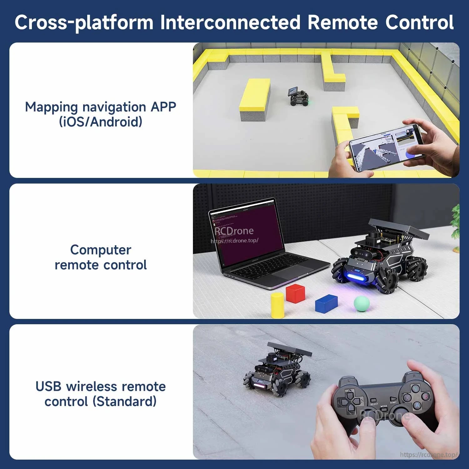 Cross-platform remote control options: mobile app mapping, computer remote control, and USB wireless gamepad