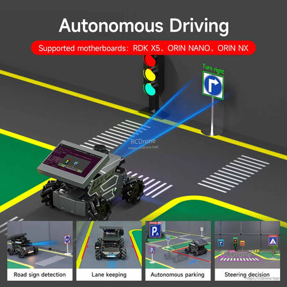Autonomous driving demo scene with lane keeping and road sign detection examples on a miniature road course