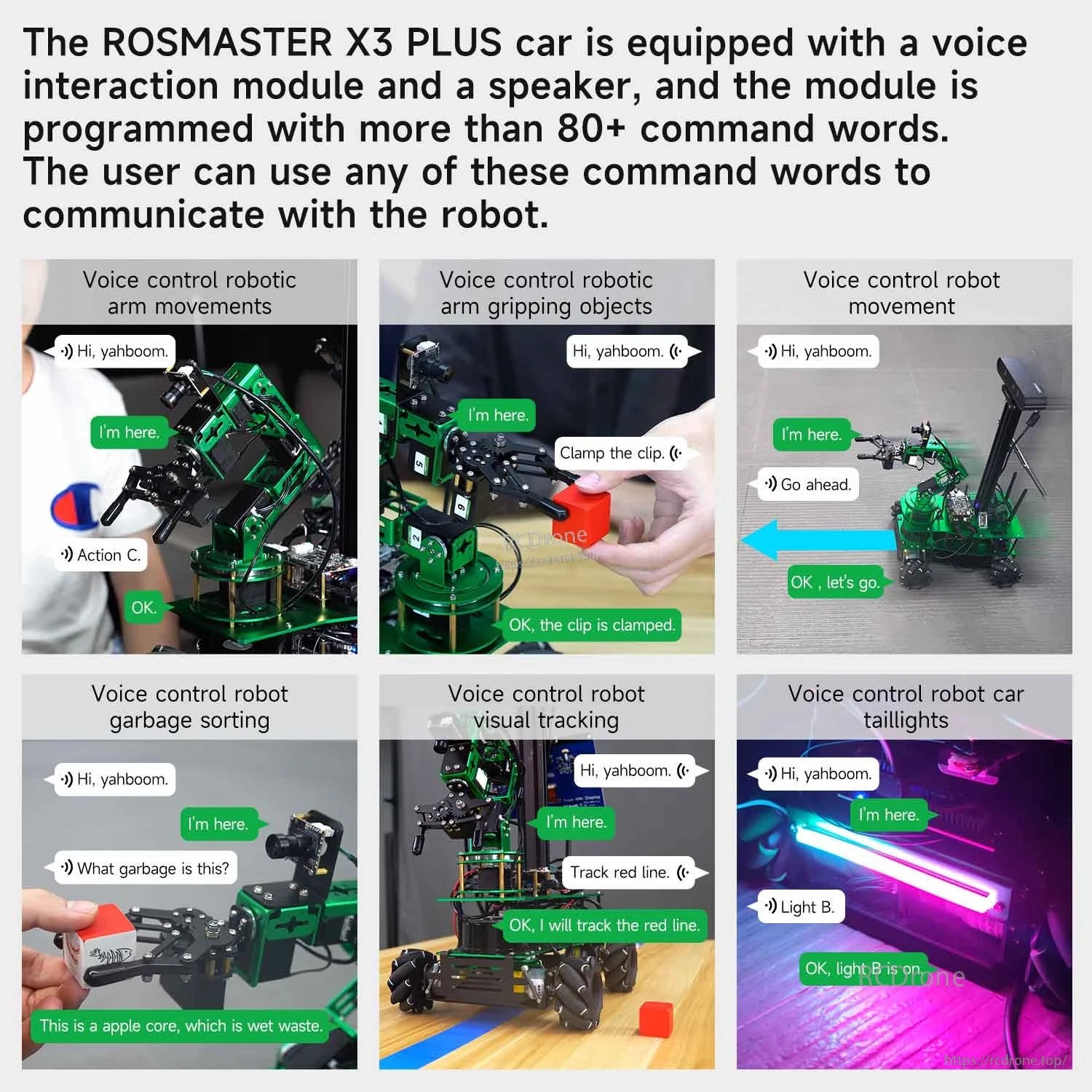 Voice interaction infographic for ROSMASTER X3 PLUS showing command words for movement, grasping and visual tracking