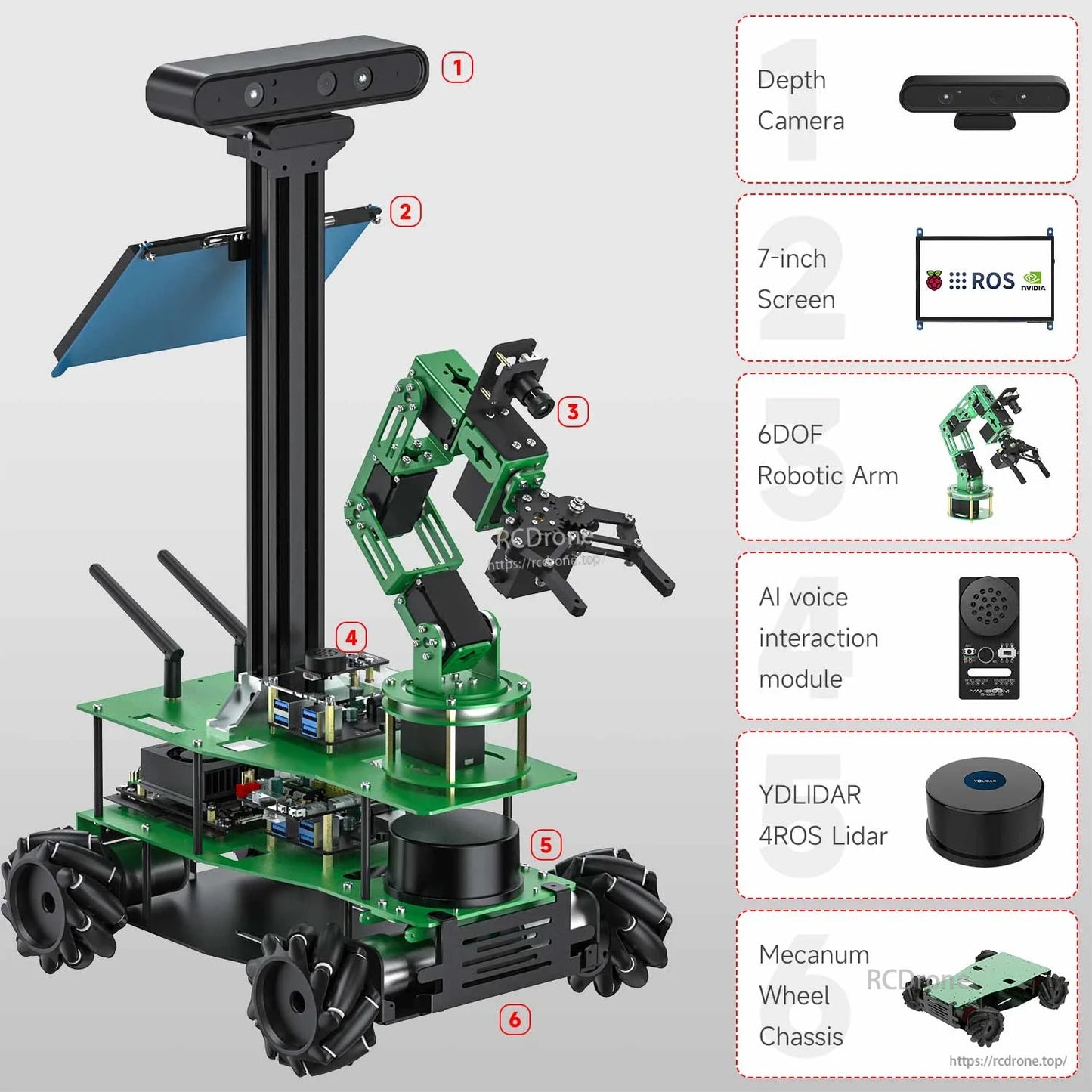 Yahboom ROSMASTER X3 PLUS ROS Robot labeled parts diagram: depth camera, screen, 6DOF arm, LiDAR and mecanum chassis