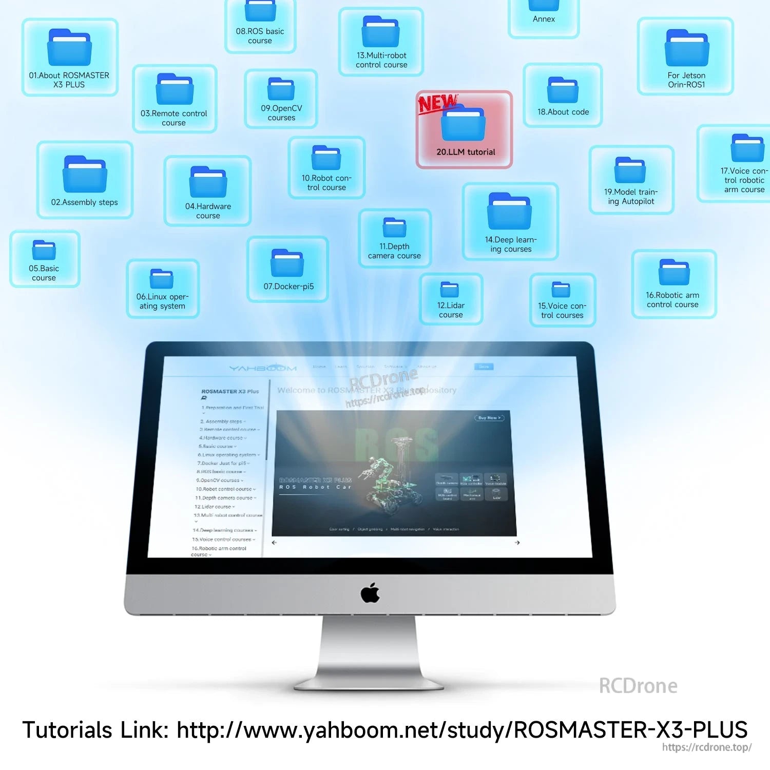 Tutorial resources graphic with desktop screen and folder icons, plus link to Yahboom ROSMASTER X3 PLUS study page