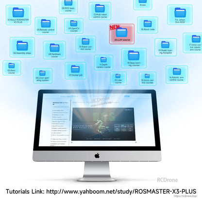 Tutorial resources graphic with desktop screen and folder icons, plus link to Yahboom ROSMASTER X3 PLUS study page