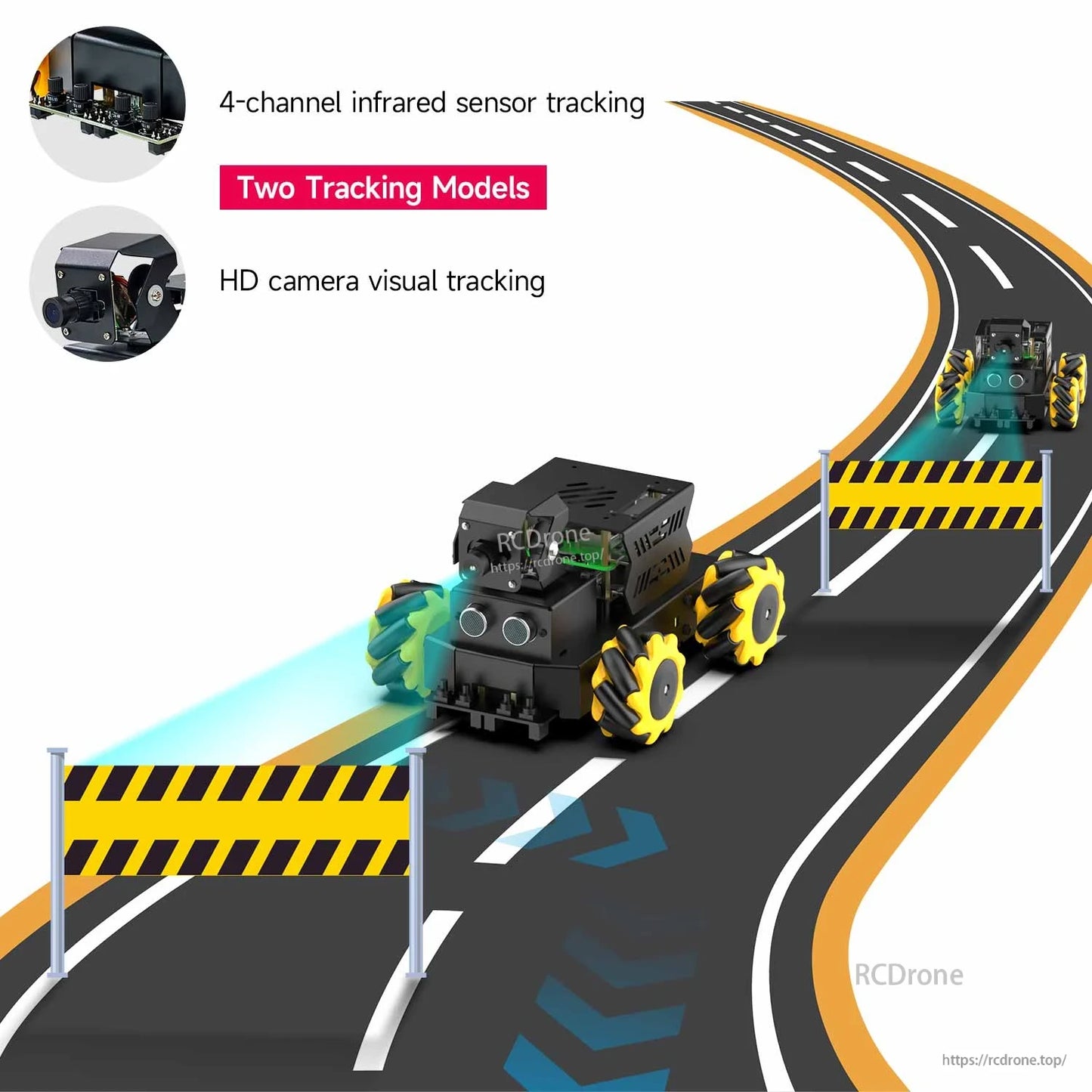Two tracking modes graphic: 4-channel infrared sensor tracking and HD camera visual tracking on road course