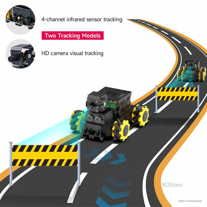 Two tracking modes graphic: 4-channel infrared sensor tracking and HD camera visual tracking on road course