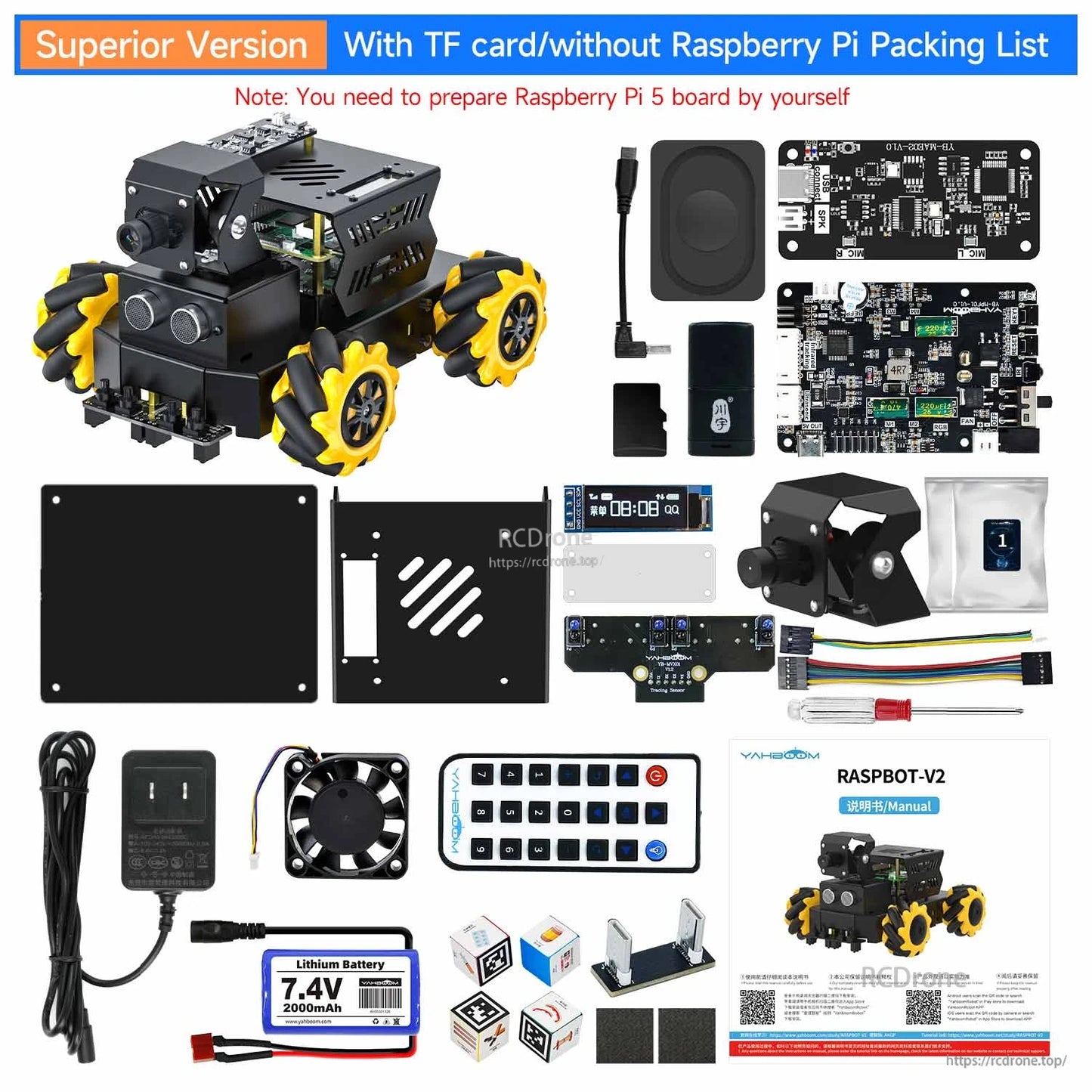 Superior version packing list with TF card, no Raspberry Pi board, showing included modules and accessories