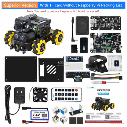 Superior version packing list with TF card, no Raspberry Pi board, showing included modules and accessories