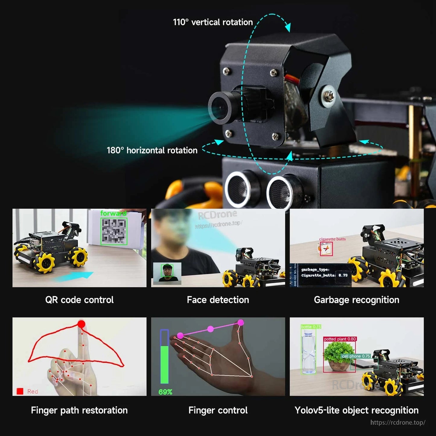 PTZ camera rotation close-up with feature examples: QR control, face detection, gesture and object recognition