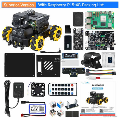 Superior version packing list with Raspberry Pi 5 4GB, includes extra modules and accessories layout