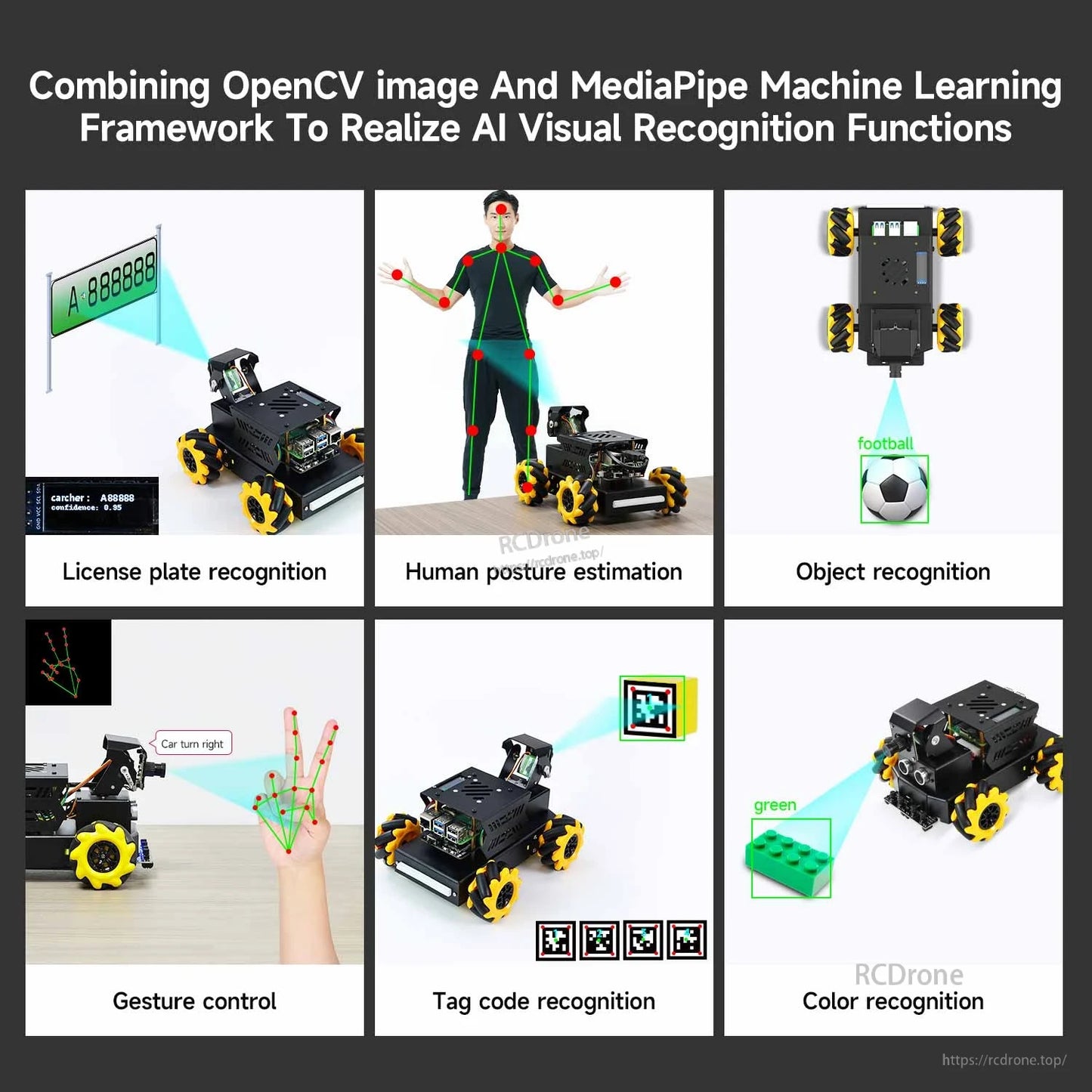 OpenCV and MediaPipe visual recognition examples: license plate, pose estimation, object, gesture, tag and color