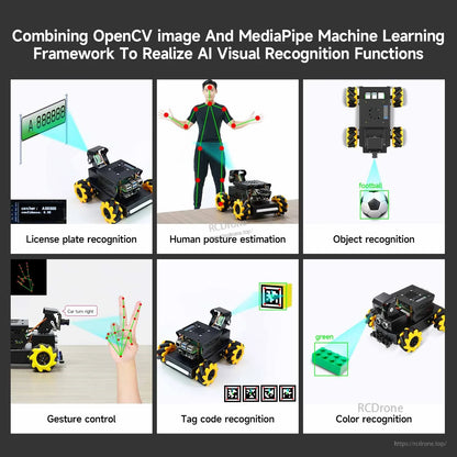 OpenCV and MediaPipe visual recognition examples: license plate, pose estimation, object, gesture, tag and color