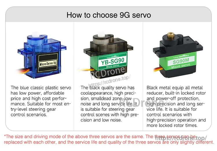 Guide to choosing a 9g servo: classic plastic, black high-quality plastic, and black metal gear versions