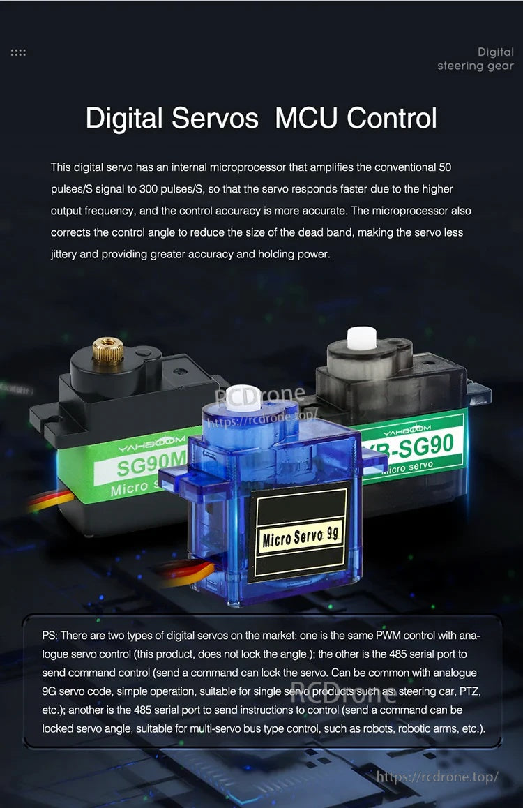 Digital servo MCU control overview highlighting faster response, reduced dead band, and improved holding power
