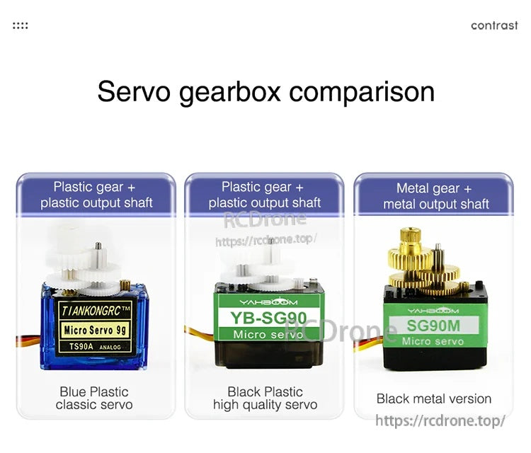 Servo gearbox comparison: plastic gear/plastic shaft vs metal gear/metal shaft on 9g servos