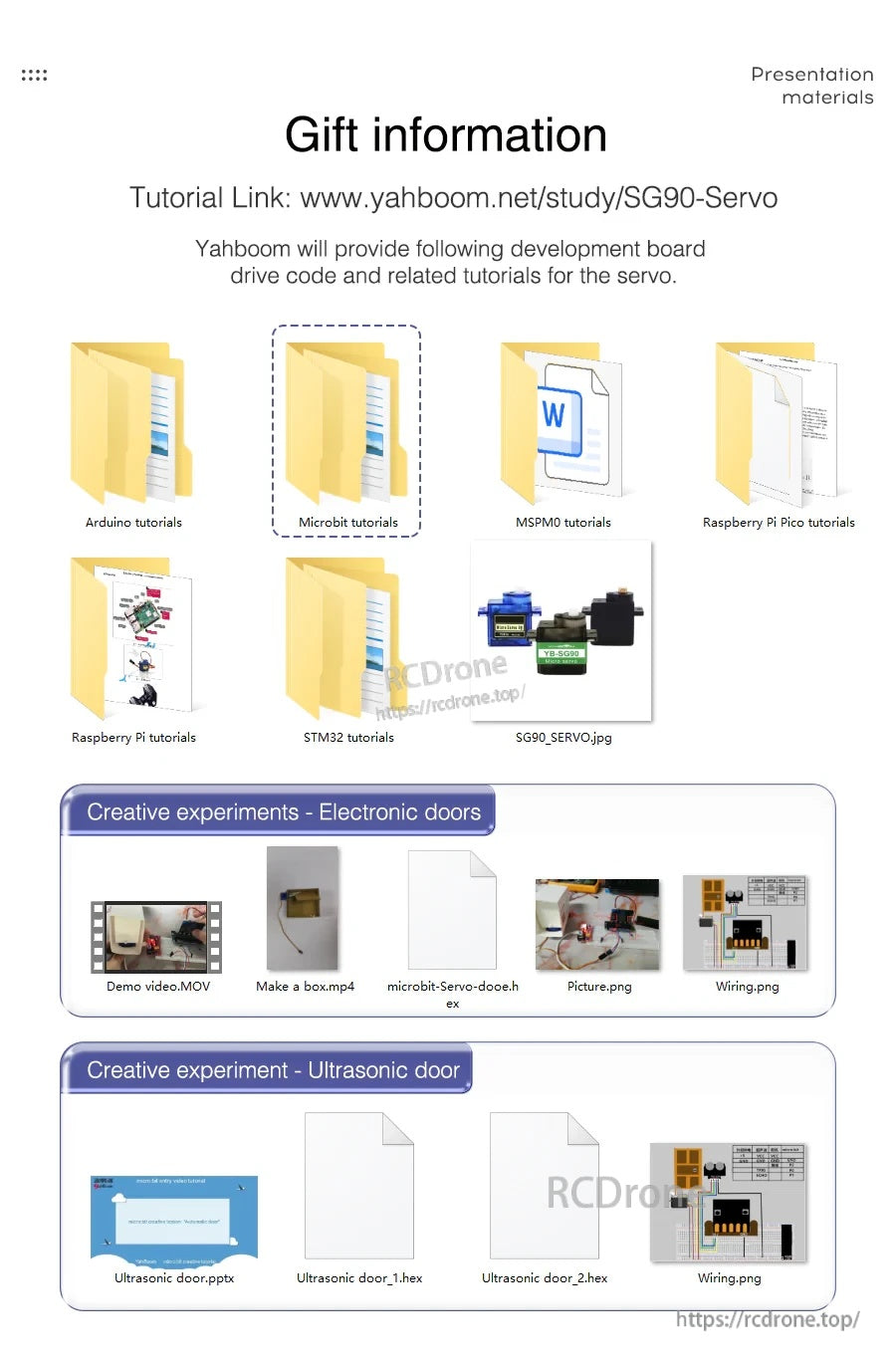 Tutorial and resource information for SG90 servo projects, including Arduino, STM32, and Raspberry Pi folders