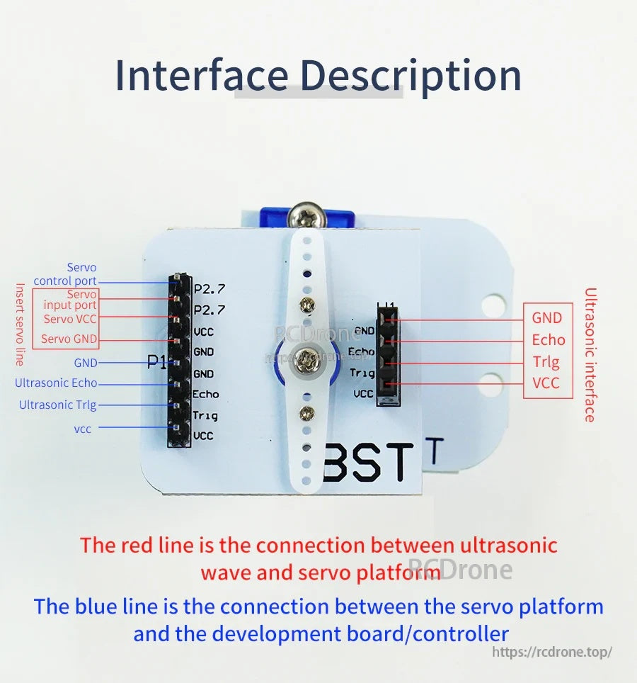 Interface wiring diagram for servo control and HC‑SR04 ultrasonic sensor connections on the platform
