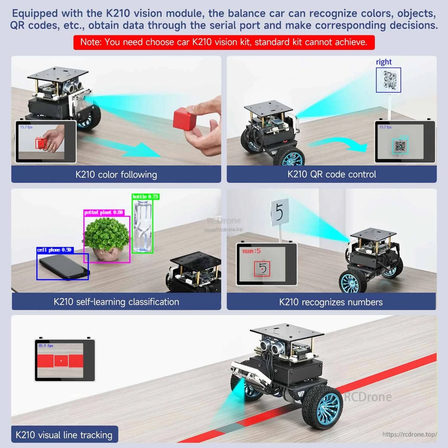 K210 vision functions collage: color following, QR code control, classification, number recognition, line tracking