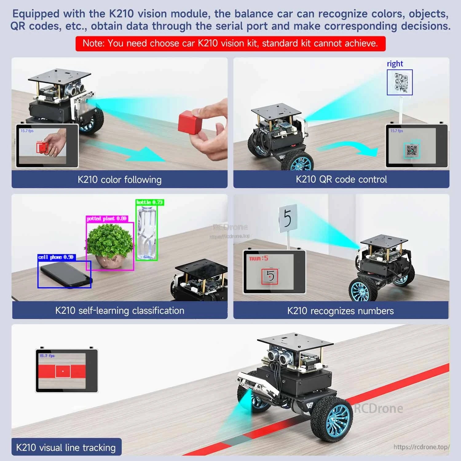 K210 vision functions collage: color following, QR code control, classification, number recognition, line tracking