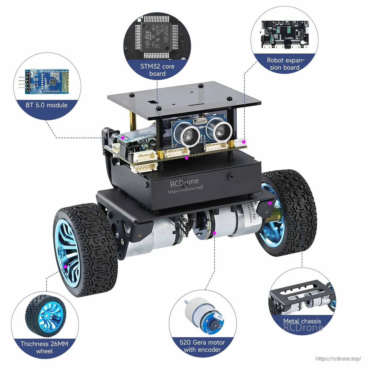 Yahboom self-balancing robot labeled parts: BT 5.0 module, STM32 core, encoder motors, 26mm wheels