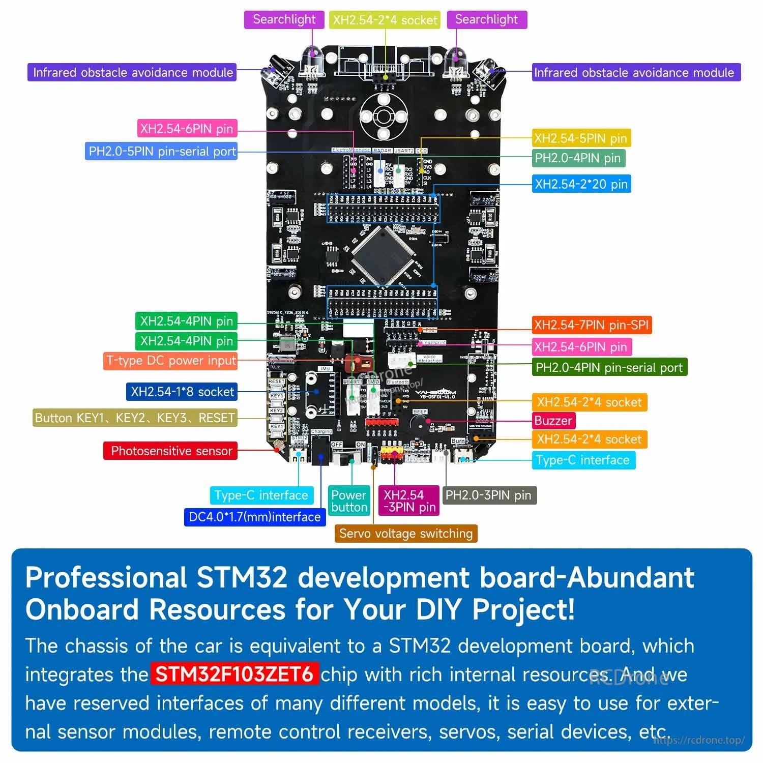 Yahboom STM32 smart car development board with STM32F103ZET6, Type-C port, DC jack, and multiple XH2.54 headers