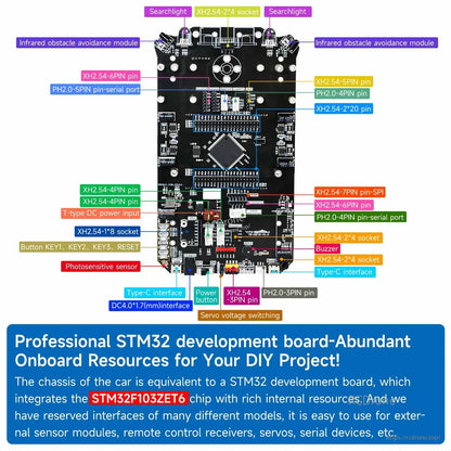 Yahboom STM32 smart car development board with STM32F103ZET6, Type-C port, DC jack, and multiple XH2.54 headers