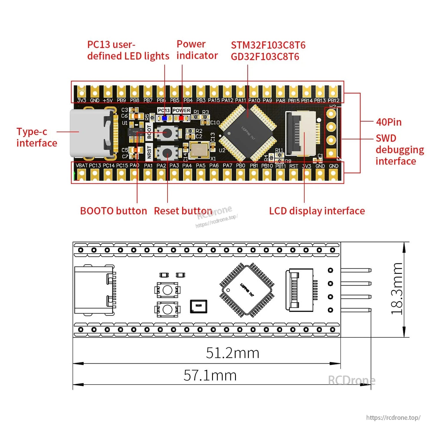 STM32F103C8T6 core board labeled diagram showing Type-C port, SWD header, TFT FPC connector, and dimensions