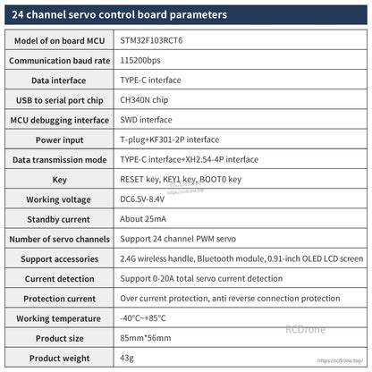 24 channel servo control board parameters table: STM32F103RCT6, Type-C, CH340N, 6.5–8.4V, 85×56mm