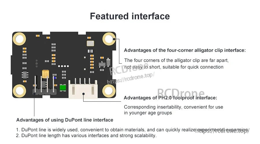 Rear PCB interface layout showing DuPont header area and four-corner alligator clip connection points