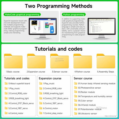 MakeCode and Python programming methods graphic with tutorials and code course folder list for Super:bit 2.0