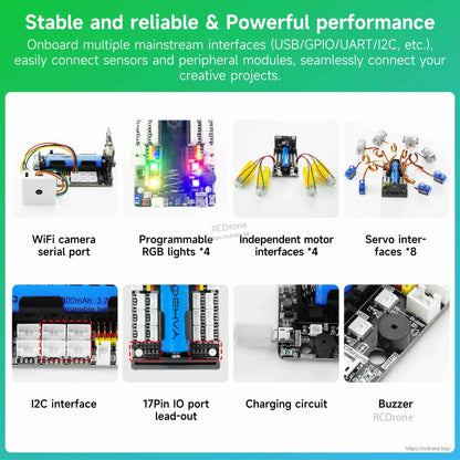 Super:bit 2.0 interface overview graphic highlighting RGB LEDs, motor/servo ports, I2C, 17-pin IO and buzzer