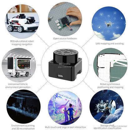 T-MINI Plus LiDAR application diagram for robots, UAV mapping, environment scanning, positioning and 3D mapping