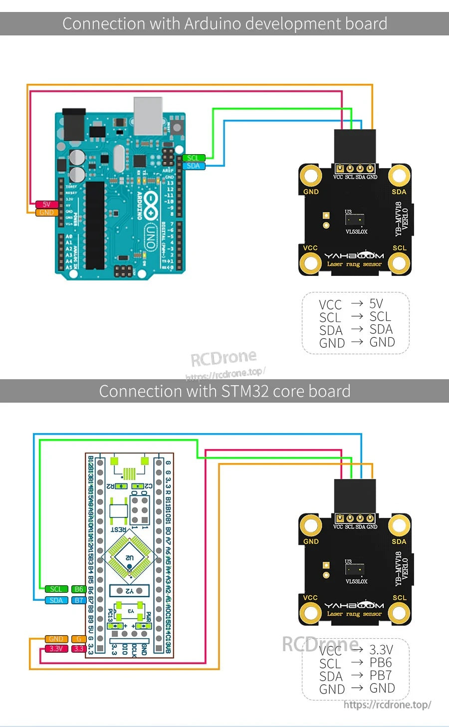 Arduino and STM32 I2C connection diagrams for the VL53L0X TOF distance sensor module