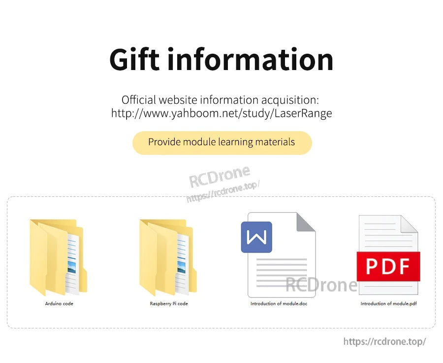 Learning materials graphic: Arduino/Raspberry Pi code, module introduction documents, and PDF guide