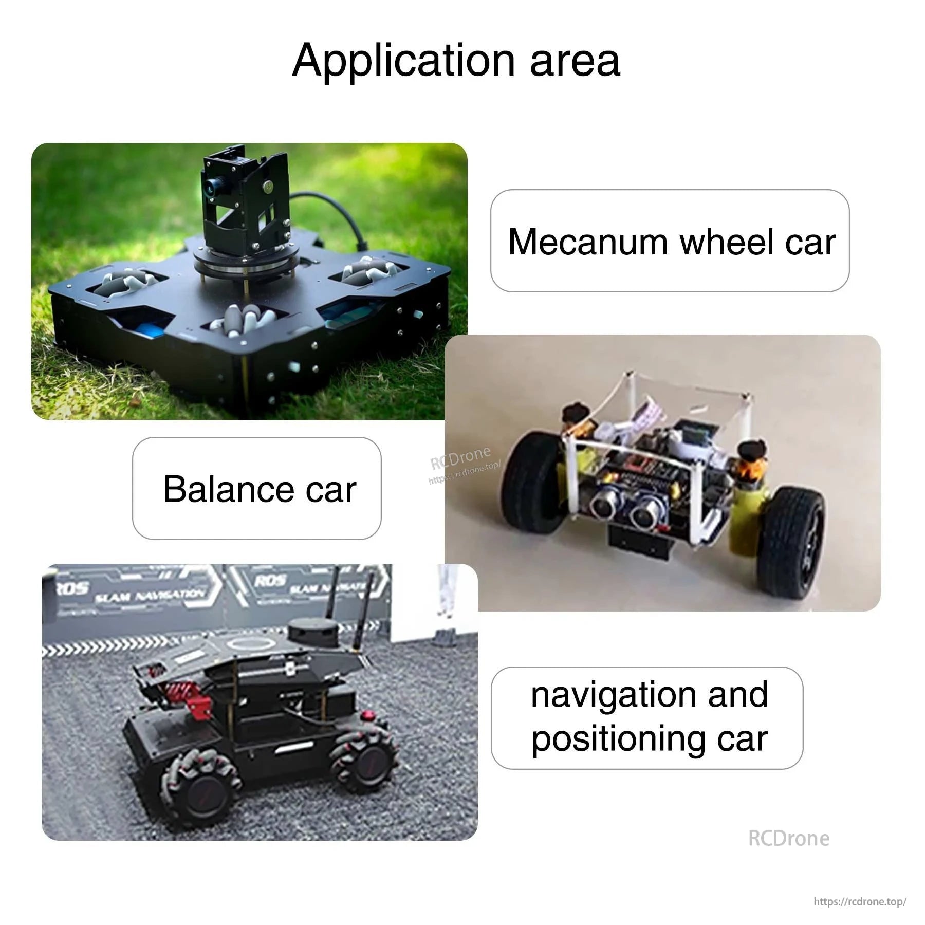 Application area examples for TT encoder gear motor: balance car, mecanum wheel car, and navigation positioning robot