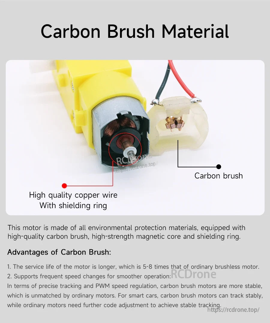 Carbon brush TT motor internal parts highlighting copper windings, shielding ring, and carbon brushes