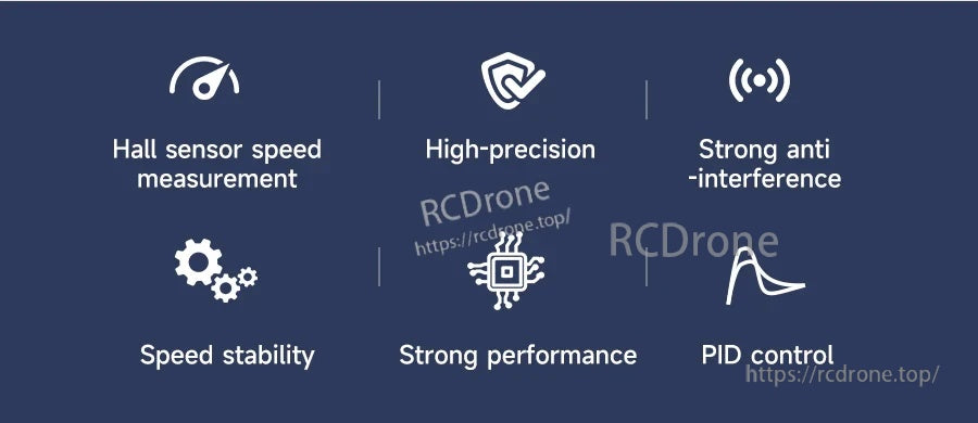 Feature icons: Hall sensor speed measurement, high precision, anti-interference, speed stability, PID control