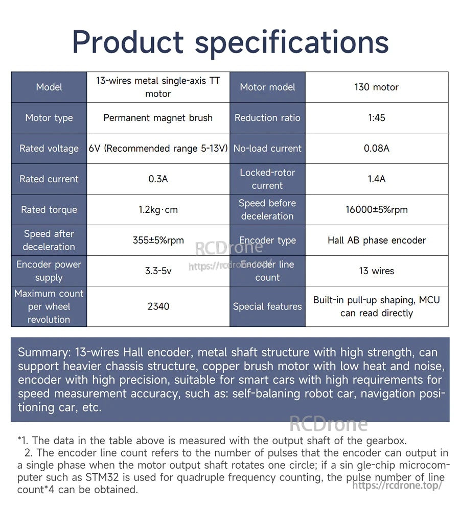 Product specifications table for TT motor with Hall AB encoder: 6V, 0.3A, 1:45, 5mm shaft, 2340 counts