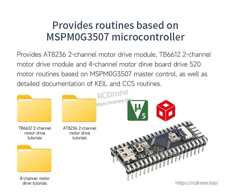 MSPM0G3507 microcontroller development board with USB port, plus icons for motor drive tutorials and KEIL/CCS docs